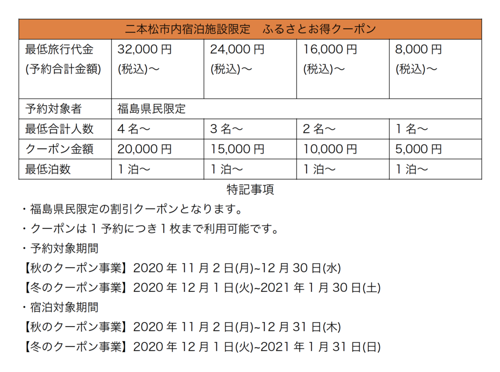 ※12月7日情報更新※【福島県民限定】二本松市内宿泊施設限定クーポン　11/2(月)から発行開始!!